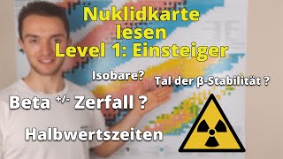 Nuklidkarte lesen für Einsteiger  Praktikum Nuklearchemie [upl. by Dell615]