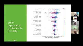 Interpretable AI for Biomedical Applications [upl. by Parsaye]