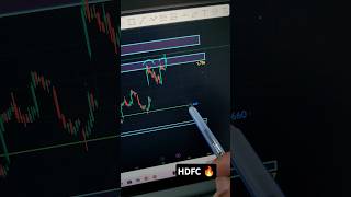 HDFC 1hr chart analysis 📉 analysis trading financialanalysis stockmarket hdfcbank [upl. by Lletnom]