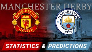 Forebet predictions  Manchester City VS Manchester United  03032024 [upl. by Mandler]