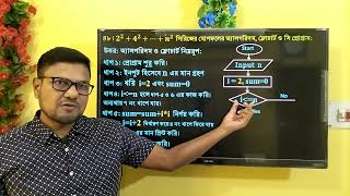 HSC ICT Chapter 5  C Program  ict for hsc  education ict hscict cprogramming maths [upl. by Ylrehc]