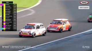 Mini Miglia Round 16  Silverstone 121024 [upl. by Adlev]