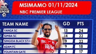 MSIMAMO WA LIGI KUU TANZANIA BARA NBC LEAGUE MSIMU 20242025 [upl. by Eire]