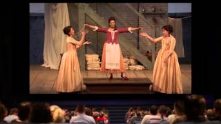 The Met Opera Live in HD 201415 Season [upl. by Asilehs]