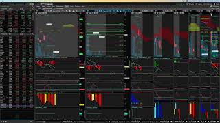 Pre market live technical analysis September 28 [upl. by Ferrigno]