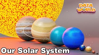 Our Solar System  Solar System Size Comparison  3D Animation Size Comparison [upl. by Fia]