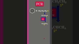 FC🧐reaction Chemistry 🧪 shorts ytshorts science viralshort viralmusic neet fc24 chemistry [upl. by Drolet]