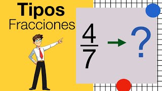 TIPOS DE FRACCIONES  5 tipos Desde Cero [upl. by Thorstein]