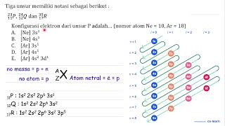 Tiga unsur memiliki notasi sebagai berikut  23 11 P24 12 Q dan 35 17 R Konfigurasi elektron da [upl. by Adara265]