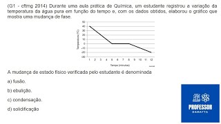 CFTMG 2014 Durante uma aula prática de Química um estudante registrou a variação [upl. by Felty]