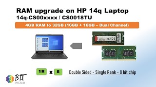 RAM Upgrade  4GB to 32GB  HP 14qCS0018TU  Single Rank RAM on Dual Channel [upl. by Revlys53]