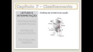 Resistência dos Materiais II  Vídeo aula 02 [upl. by Yren100]