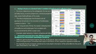 Lecture 1 Principles of Geomorphology [upl. by Ocirled]