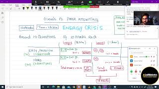 ZAINEMATICS O LEVELS MARATHON TRIGONOMETRY P2 [upl. by Werbel242]