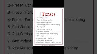 spoken english in telugu  Tenses in telugu [upl. by Merralee9]