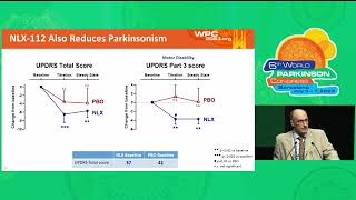 WPC 2023 Hot Topics  Adrian NewmanTancredi [upl. by Lohner]