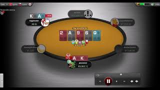 High Stakes Poker 🔥 ONLY Big Pots Highlights [upl. by Albertina]