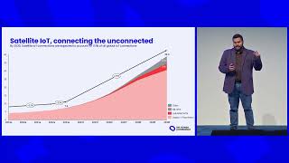 LPWAN trends and economic evaluation of satellite IoT solutions  Satyajit Sinha IoT Analytics [upl. by Atiram]