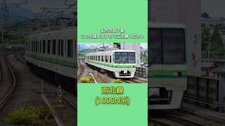 仙台市地下鉄 車内放送 「この先揺れますのでご注意ください」各路線比較 仙台市地下鉄 南北線 東西線 車内放送 shorts [upl. by Hsirrehc]