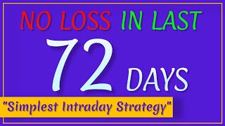 Best Intraday Trading Strategy  Best Intraday Trading Strategies  usdinr trading strategy [upl. by Vidda605]