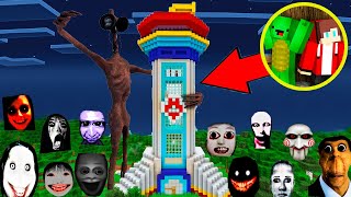 Scary NEXTBOT MONSTERS vs JJ and Mikey Paw Patrol Security House in Minecraft Maizen [upl. by Aurel]