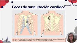 Práctica Profesional Supervisada  Clase de auscultación cardiaca [upl. by Enomaj]