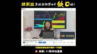 股票美股美股分析特斯拉真的出现第4个缺口啦！TSLA [upl. by Anayra]