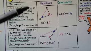 Geometry 55a Write an Indirect Proof amp 2 Theorems [upl. by Vachell]