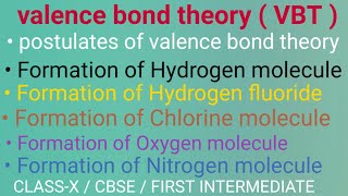 Valence bond theory postulates with examples [upl. by Aizitel]