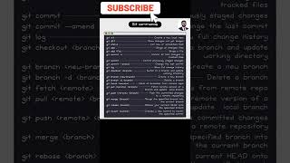 🎯 Master Git Commands for Efficient Coding github commandstutorial html5 expert solutions [upl. by Gottfried]
