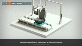 Seat production process1280 [upl. by Llednahc]