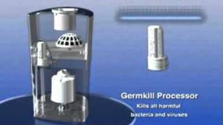 HUL Pureit Technology behind Pureit water purifier [upl. by Nevuer]