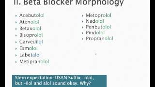 How to pronounce metoprolol Memorizing Pharmacology Extended Explanation [upl. by Hale]