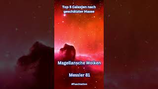 TOP 5 Galaxien nach geschätzter Masse [upl. by Pamelina]