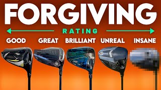 The MOST FORGIVING DRIVERS IN GOLF tested over 12 months [upl. by Ardisi753]