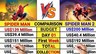 Spider man movie vs Spider man two movie Lifetime Worldwide Box Office Comparison Comparison Shorts [upl. by Geibel]