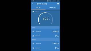 Regolatore MPPT Victron Smartsolar con Bluetooth [upl. by Sredna939]