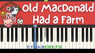 Old MacDonald Play along Piano Tutorial [upl. by Eellah318]