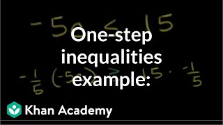 Multiplying and dividing with inequalities example  Linear inequalities  Algebra I  Khan Academy [upl. by Lemert]