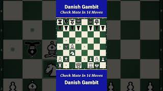 Master the Danish Gambit in Chess Aggressive Opening to Checkmate Your Opponent [upl. by Izawa]