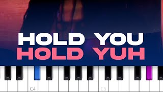 Gyptian  Hold You Hold Yuh piano tutorial [upl. by Branham]