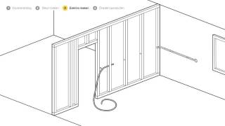 Elektriciteit in een tussenwand aanleggen  stap voor stap uitgelegd  Doehetzelf [upl. by Atteynad]