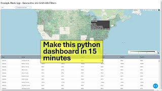 Create Dashboard Template in 15 Minutes using Python [upl. by Acus531]