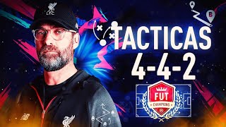 ✅TÁCTICAS e INSTRUCCIONES FORMACIÓN 442 en FIFA 22 [upl. by Acherman898]