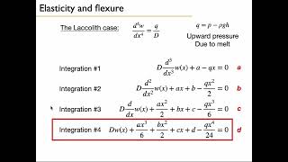 Mwp DL 05 Flexure 3 [upl. by Dobbins]