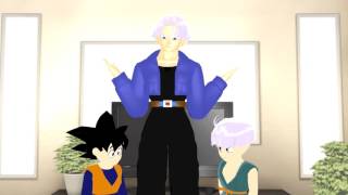 MMD  Dragon Ball Z The Most Annoying Sound [upl. by Brittne101]