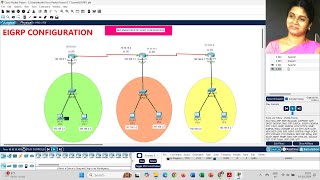 Implementation of EIGRP Configuration in Cisco Packet Tracer  Step by Step Demonstration [upl. by Melissa]