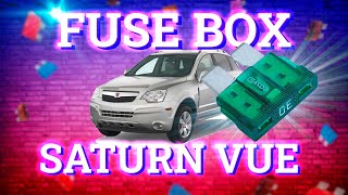 Saturn Vue 20082010 fuse box diagrams [upl. by Lyj]