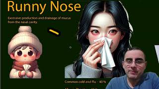 Runny Nose Rhinorrhea Explained Cold vs Allergies Causes and Treatment [upl. by Eyllom137]