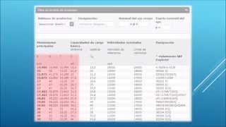 Tutorial Selección de Rodamientos de Rodillos Cónicos [upl. by Statis941]